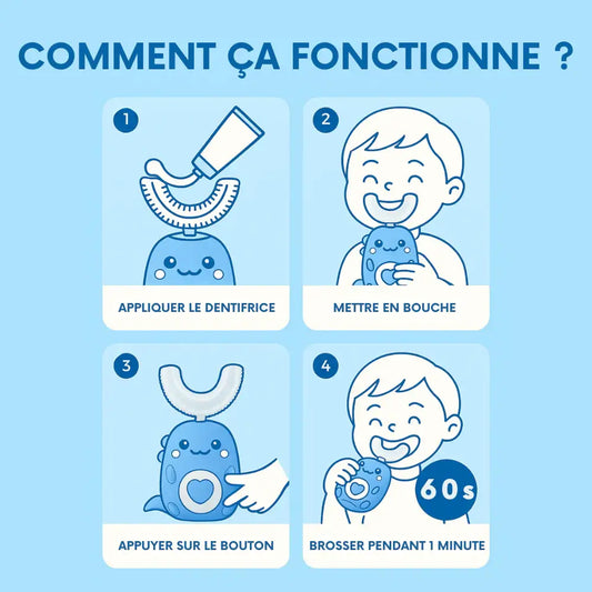 Brosse à dents pour enfants BF