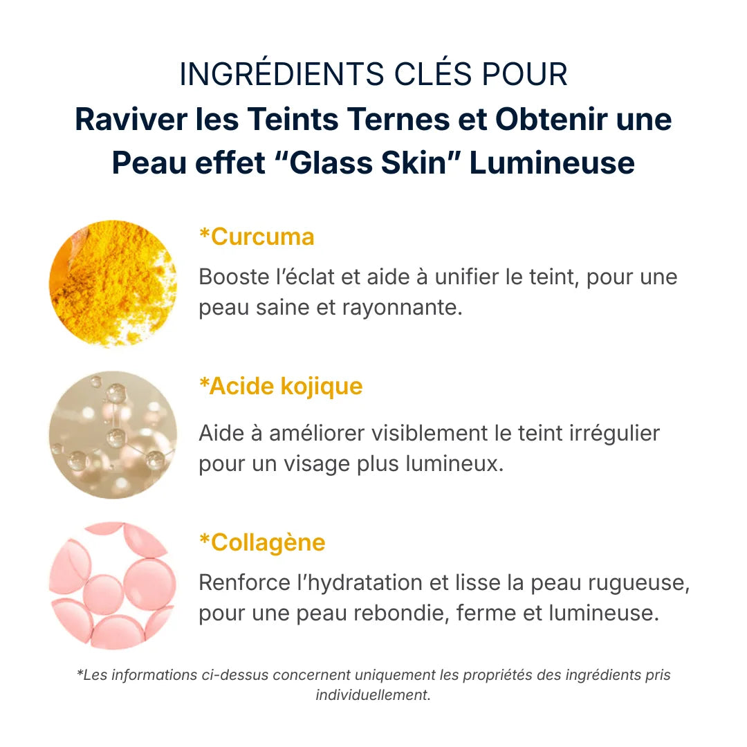 Masque de Nuit Curcuma & Kojic CI