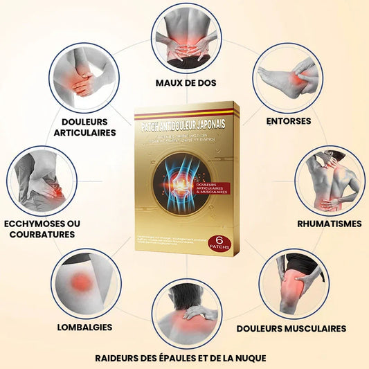 Patch antidouleur japonais CI