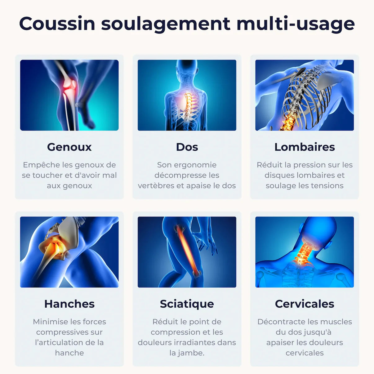 Coussin Orthopédique Genoux CI