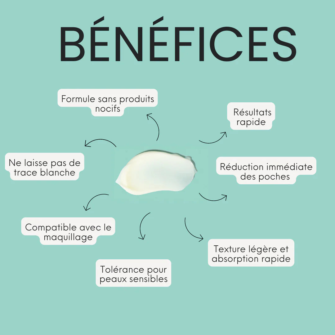 Instant Lift – Sérum Anti-Rides CI