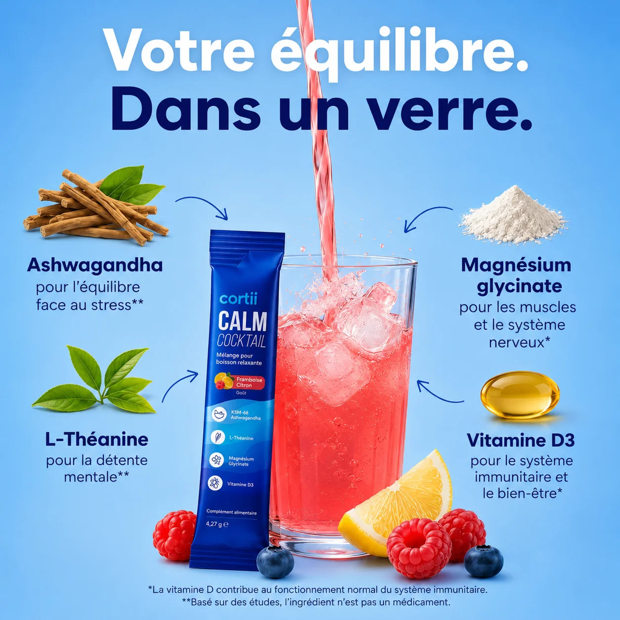 Boisson Cortisol Control CMY