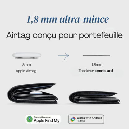 CARTE DE LOCALISATION GPS CI