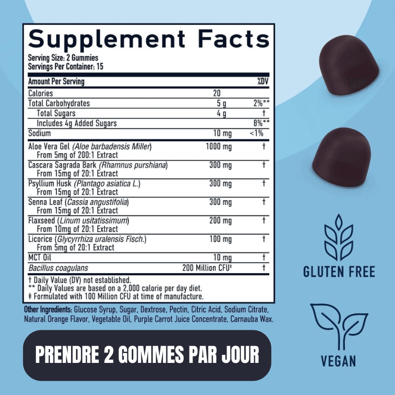 Gommes Détox Colon BF