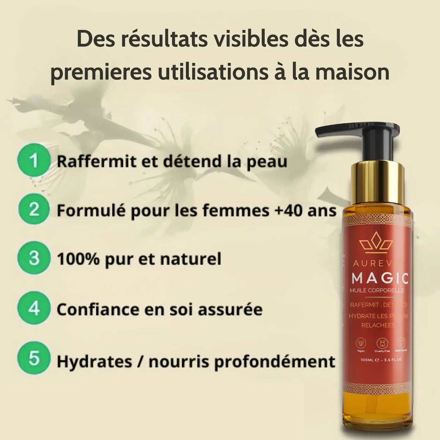 Huile corporelle Rajeunissante BF