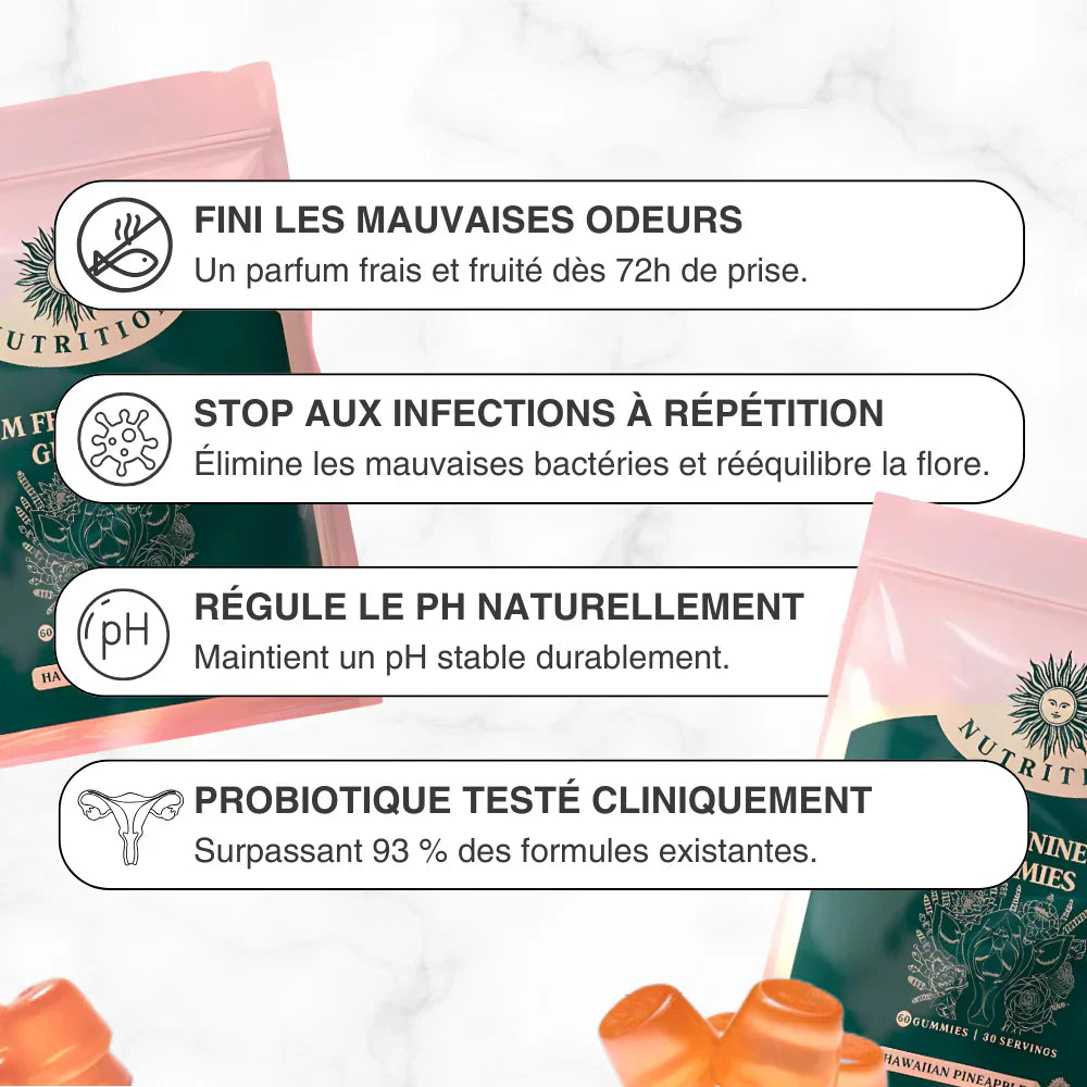 Gummies Equilibre Intime CMY