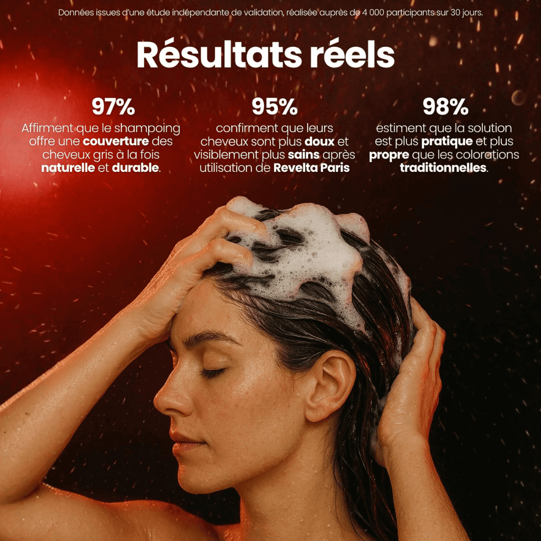 Shampoing colorant instantané BF