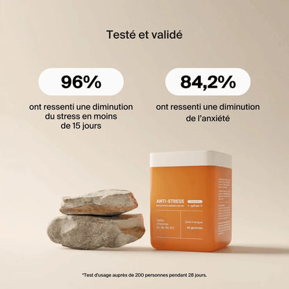 Gummies Anti-Stress Safran SN