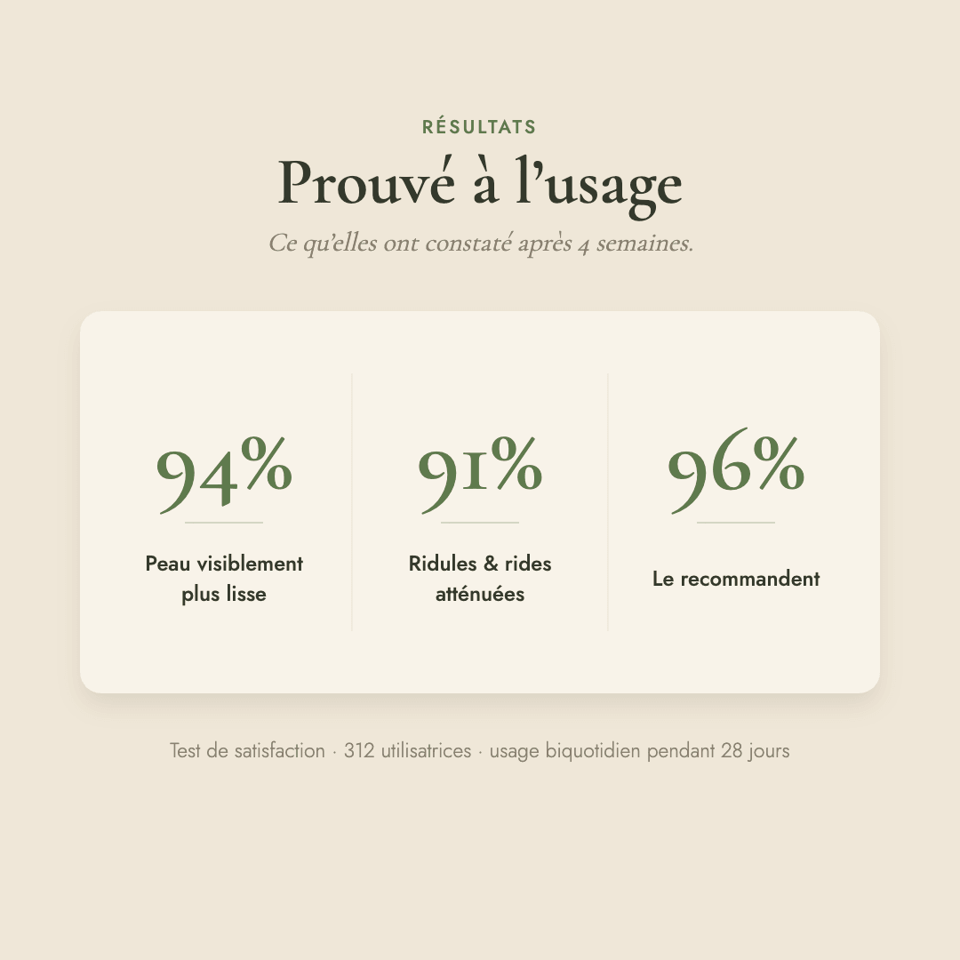 Crème Temps Inversé BF