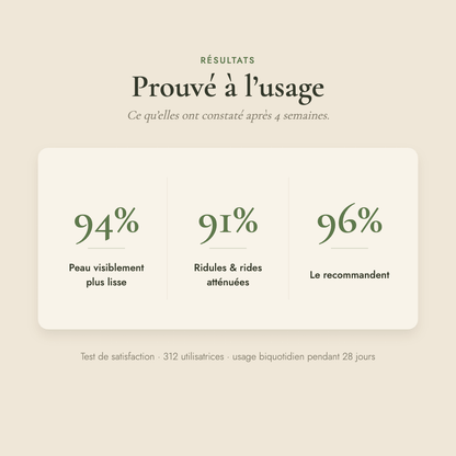 Crème Temps Inversé BF
